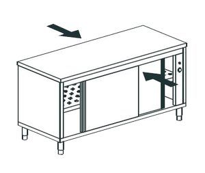 Стол тепловой сквозной Apach Chef Line Lhc715Sh2Pt